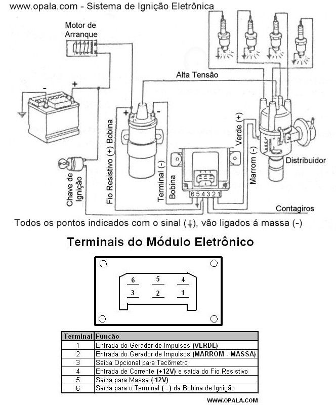 17 Best Motorcycle Wiring Diagrams Images On Pinterest