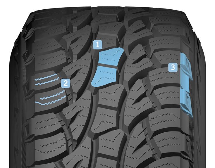 Hankook Dynapro Atm 275 55r20 >> Best 25+ Cooper discoverer ideas on Pinterest | Roof ... Hankook Dynapro Atm 275 55r20 >> Best 25+ Cooper discoverer ideas on Pinterest | Roof ...