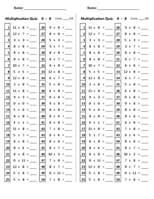 job for me test 8 times tables job for me test 8 times tables