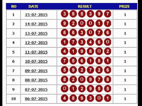 Hongkong Pools 16 Juli 2015 Welcom To Hongkong Pools