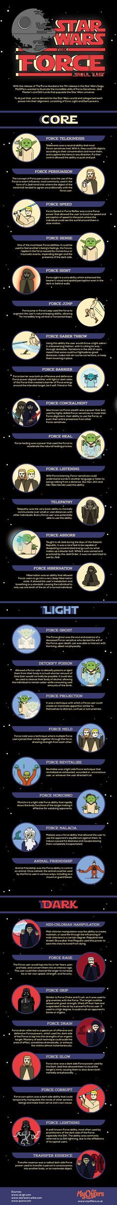 The 25+ best Sith lords list ideas on Pinterest Light saber - skills list The 25+ best Sith lords list ideas on Pinterest Light saber - skills list