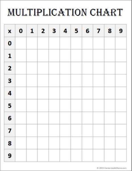Best 25+ Printable checks ideas on Pinterest Bingo games free - printable check register Best 25+ Printable checks ideas on Pinterest Bingo games free - printable check register