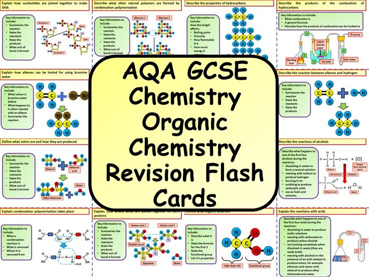 AQA KS4 GCSE Chemistry (Science) Organic Chemistry Revision Flashcards