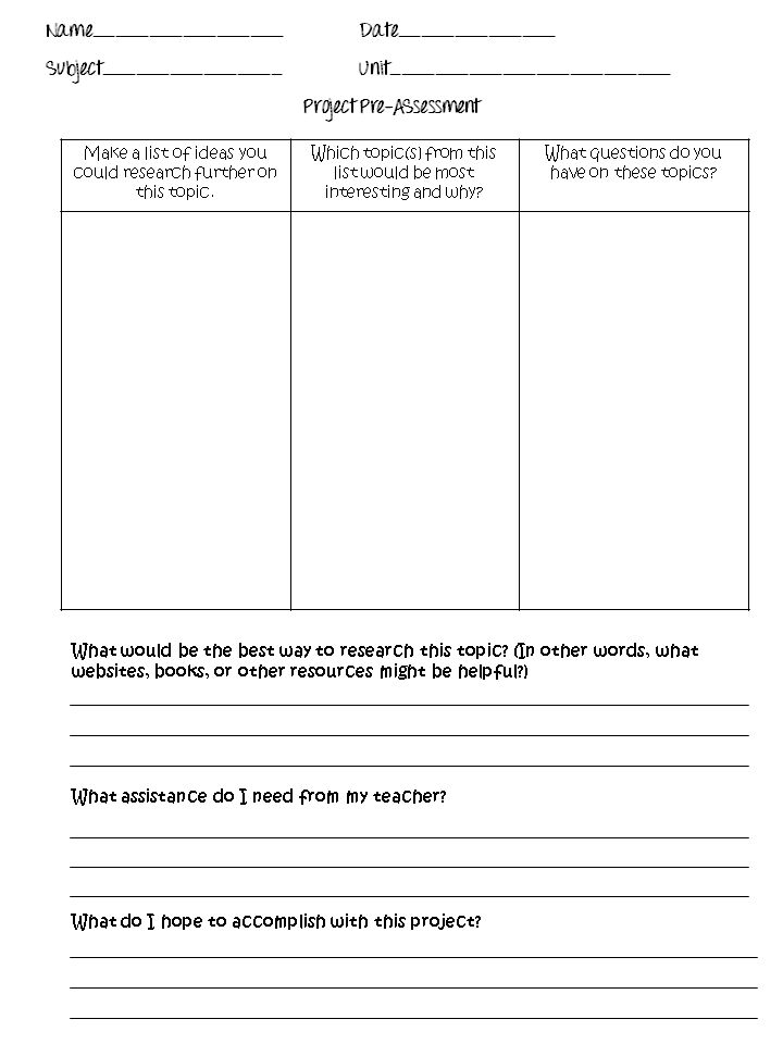 the idea backpack project based learning pre assessment and