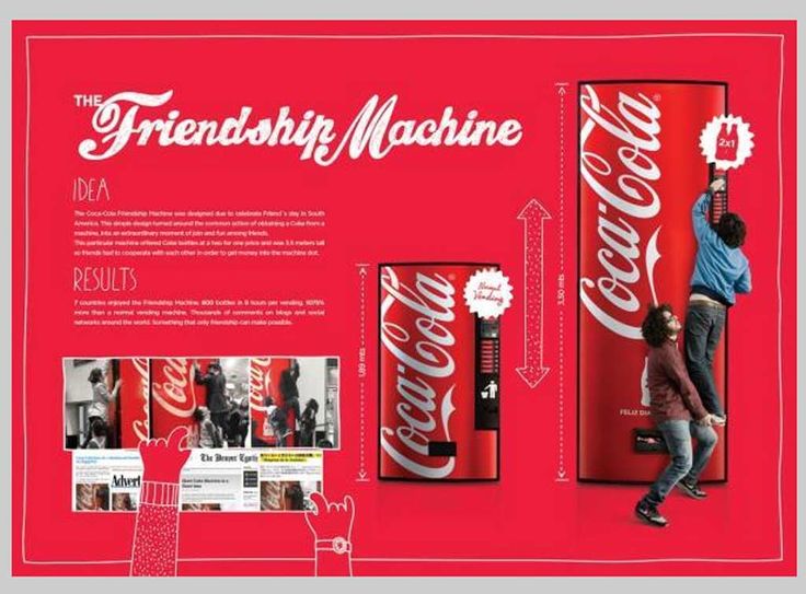 38 best POINT OF SALE images on Pinterest Point of purchase - coca cola merchandiser sample resume 38 best POINT OF SALE images on Pinterest Point of purchase - coca cola merchandiser sample resume