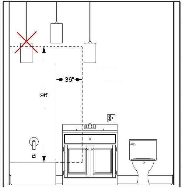 99 best Bathroom Planning images on Pinterest Bathroom ideas, Bathroom designs and Bathroom layout