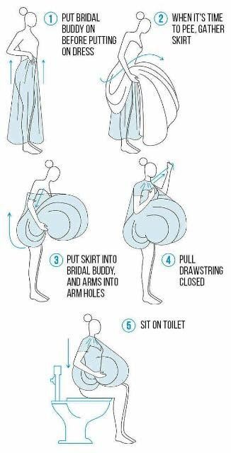 91 Best Bridal Buddy Images On Pinterest Mermaid Gown Just A Little Refresher Course On How To Use The Bridal Buddy Remember Take