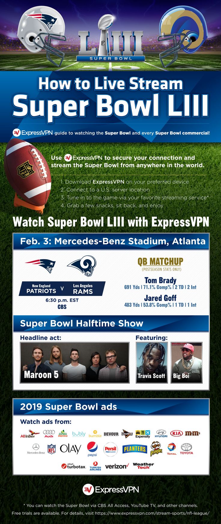 How to Watch NFL Game Pass International With a VPN Nfl