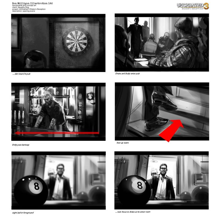 27 best Great StoryBoard examples images on Pinterest Sketches - photography storyboard sample 27 best Great StoryBoard examples images on Pinterest Sketches - photography storyboard sample