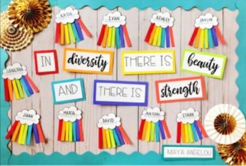 bulletin rainbow diversity classroom boards decoration beauty strength colorful there craft