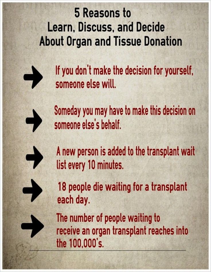 The More You Know: Types of Organ and Tissue Donation The More You Know: Types of Organ and Tissue Donation – from What’s Your Grief The More You Know: Types of Organ and Tissue Donation The More You Know: Types of Organ and Tissue Donation – from What’s Your Grief
