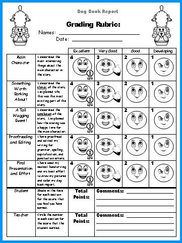 25 best don images on Pinterest Bulletin board display, Grammar - board report 25 best don images on Pinterest Bulletin board display, Grammar - board report