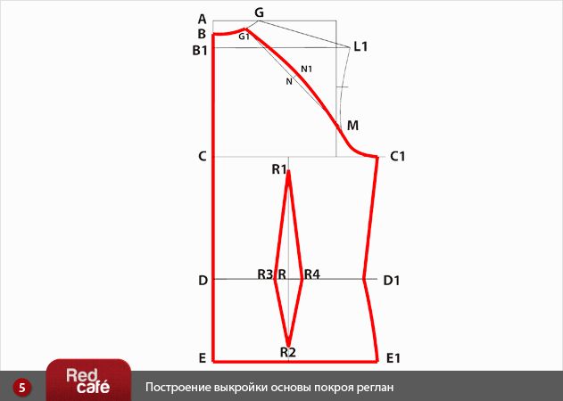 raglan sleeve patterns instructions use google chrome to raglan sleeve patterns instructions use google chrome to