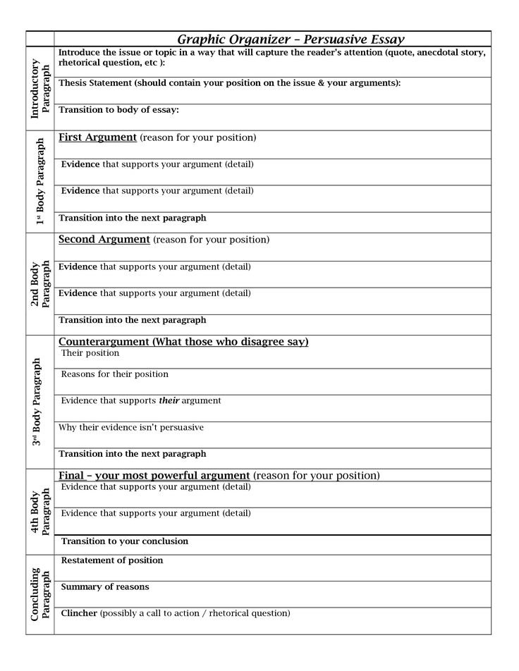 essay about quality