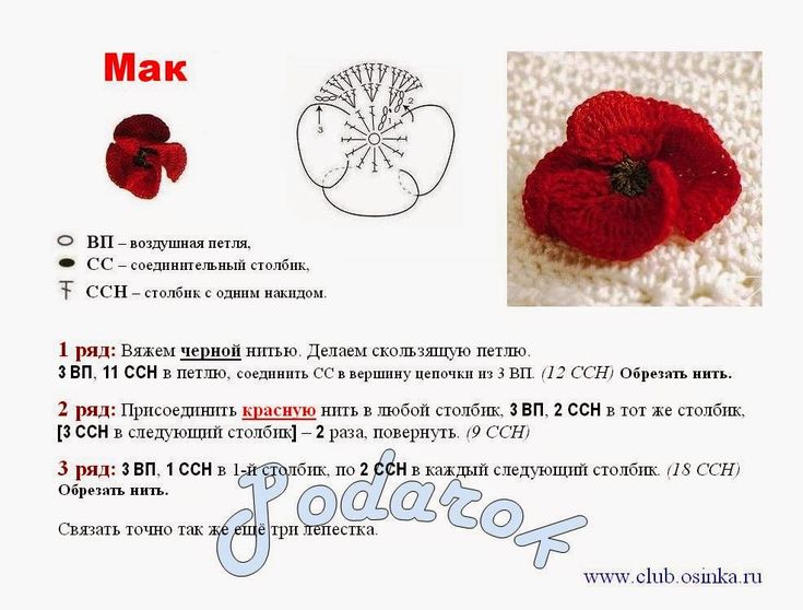 вязаные маки схемы Вязаные крючком листья, Вязаная аппликация, Вязаная крючком р