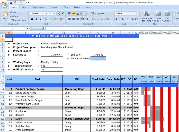 Gantt Chart Excel Template Free Download From 