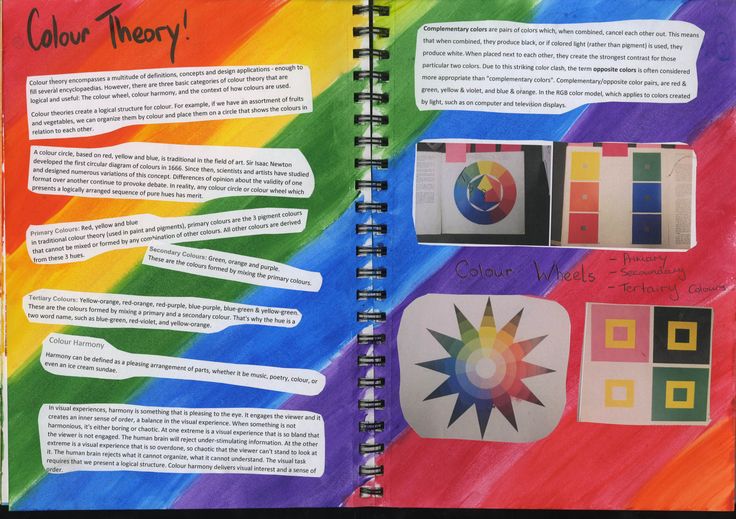 Colour Theory Research Page Sketch book, Color theory, Color