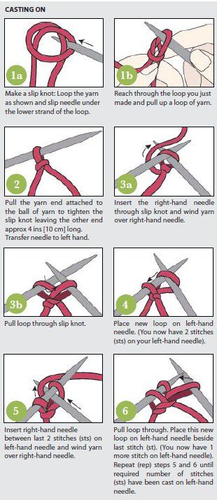 Best 25+ Knitting for beginners ideas on Pinterest Crochet for beginners, C...