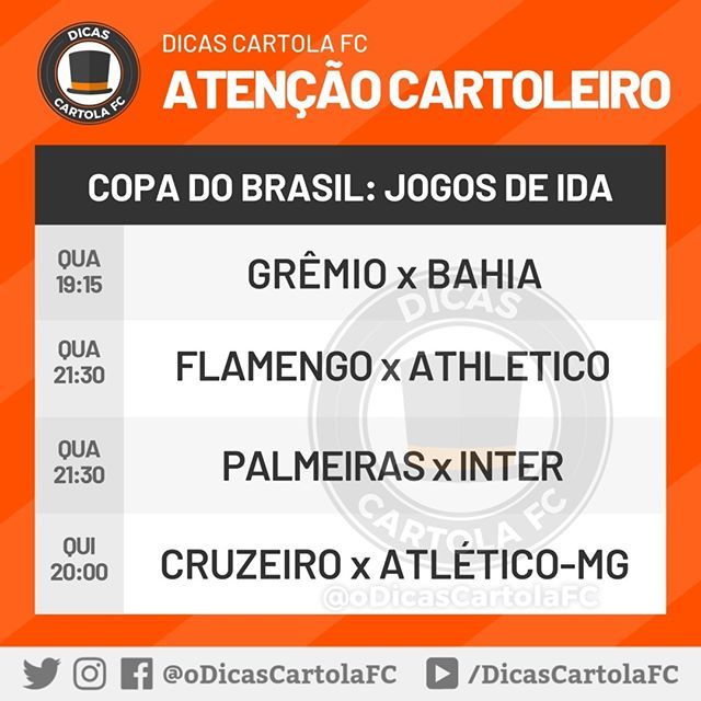 Pin On Cartola Fc