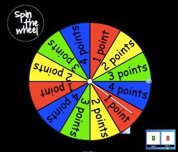 Free Online Spinner Free Online Spinner