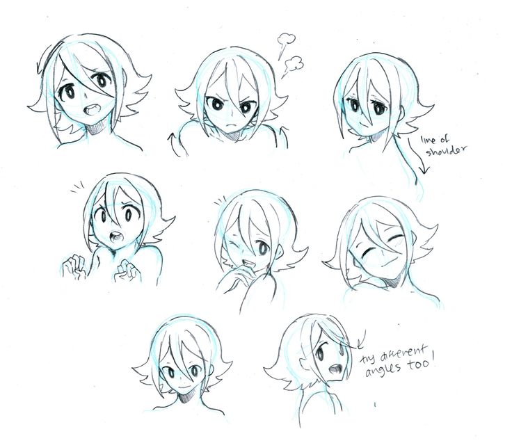 Anime face expression