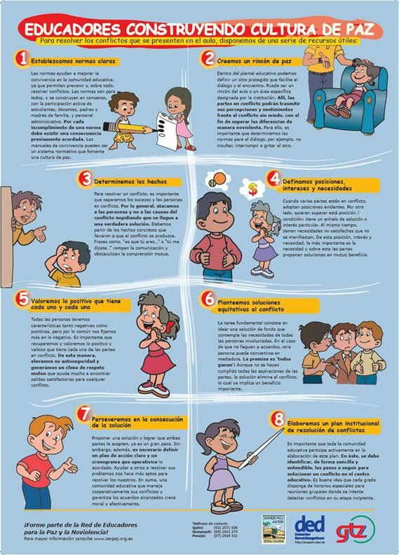 Pin De Isabel Parra En Educacion Emocional Educacion Emocional Educacion Emocional