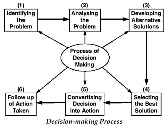 Doing and deserving essays in the theory of responsibility