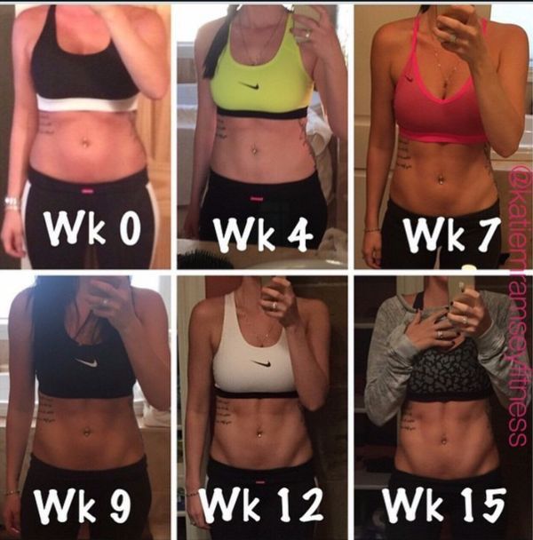 Pin By Ellarubykoorn On Sport In 2020 Fitness Inspiration Body Fitness Motivation Body Fitness Inspiration