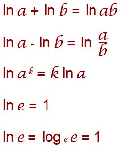 Ln Und E Ln Und E