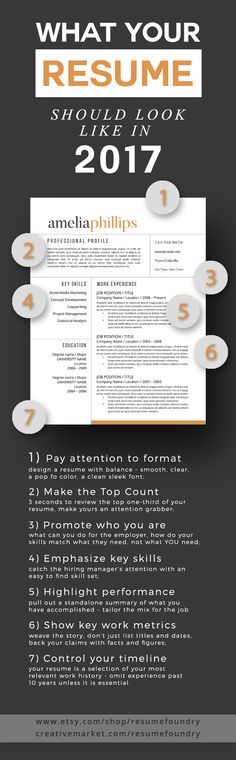 Best 25+ College resume template ideas on Pinterest Office - what should a job resume look like Best 25+ College resume template ideas on Pinterest Office - what should a job resume look like