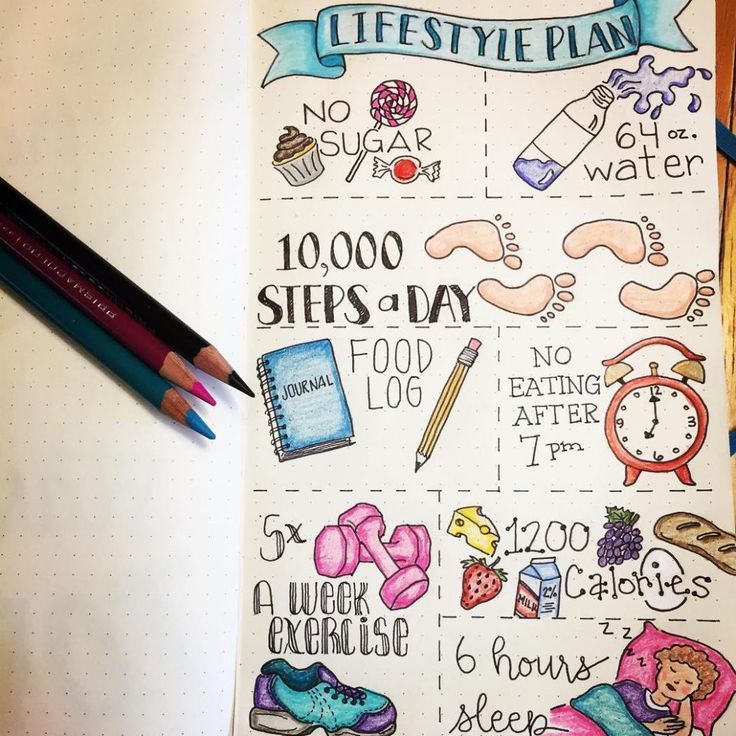 Bullet Journal for Weight Loss: 12 Pages for Smashing Fitness Goals – Bullet Journal for Weight Loss: 12 Pages for Smashing Fitness Goals –