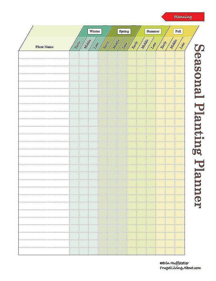 free garden planner