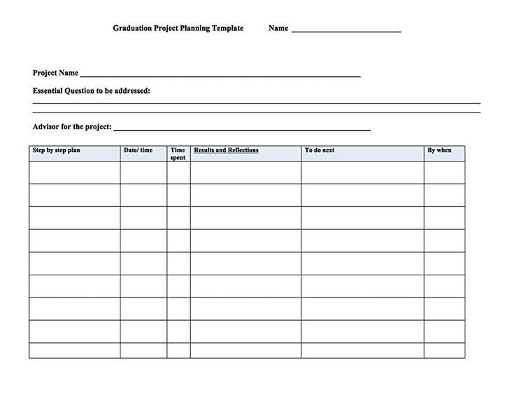 non profit budget templates