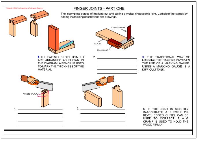 marking out a finger joint | workshop | Finger joint 