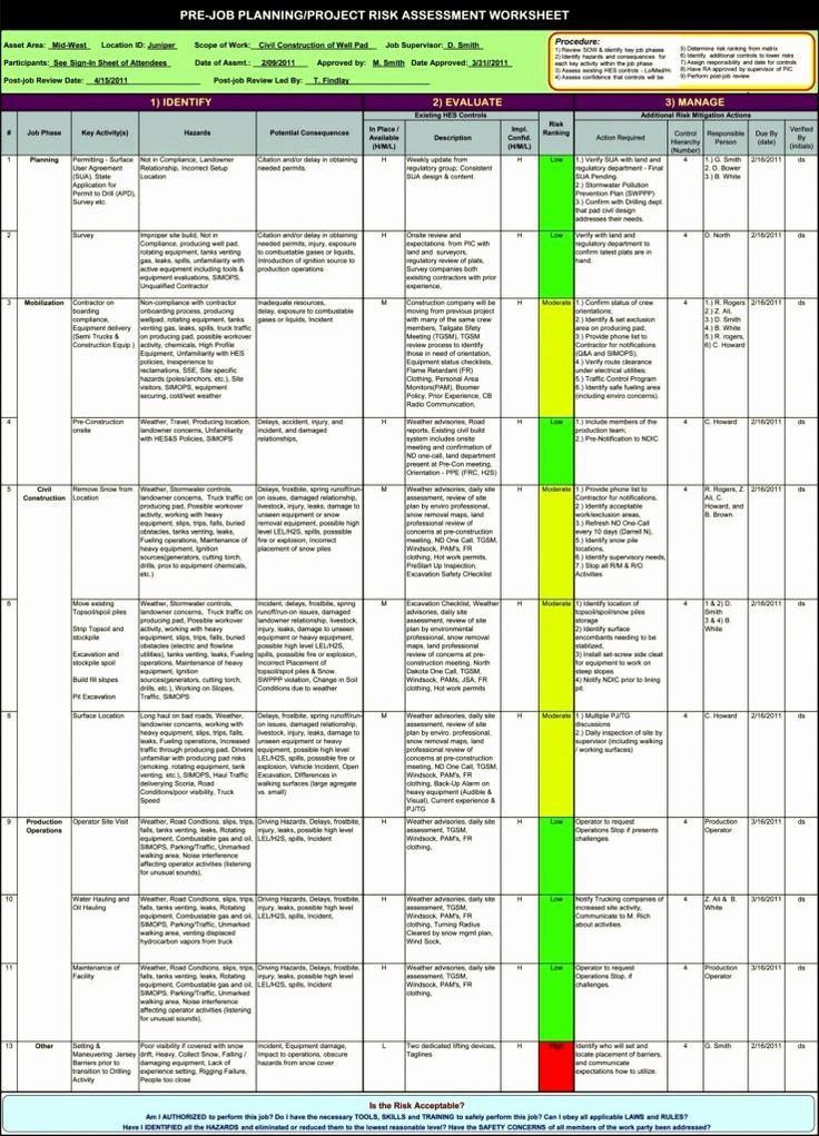 Machine Safety Risk Assessment Template Excel Printable Word Searches Machine Safety Risk Assessment Template Excel Printable Word Searches