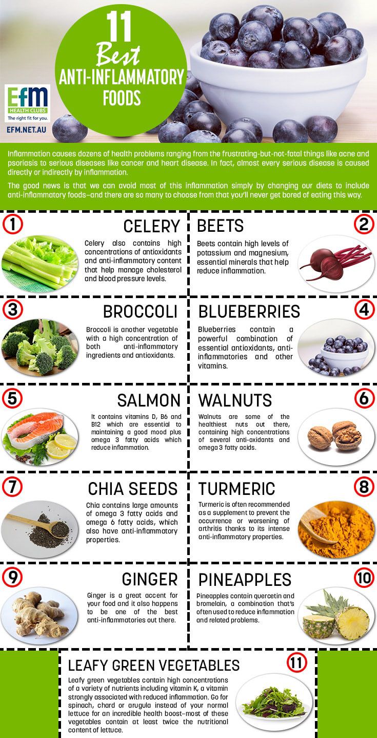 Best Chinese Food For Diverticulitis Best Chinese Food For Diverticulitis