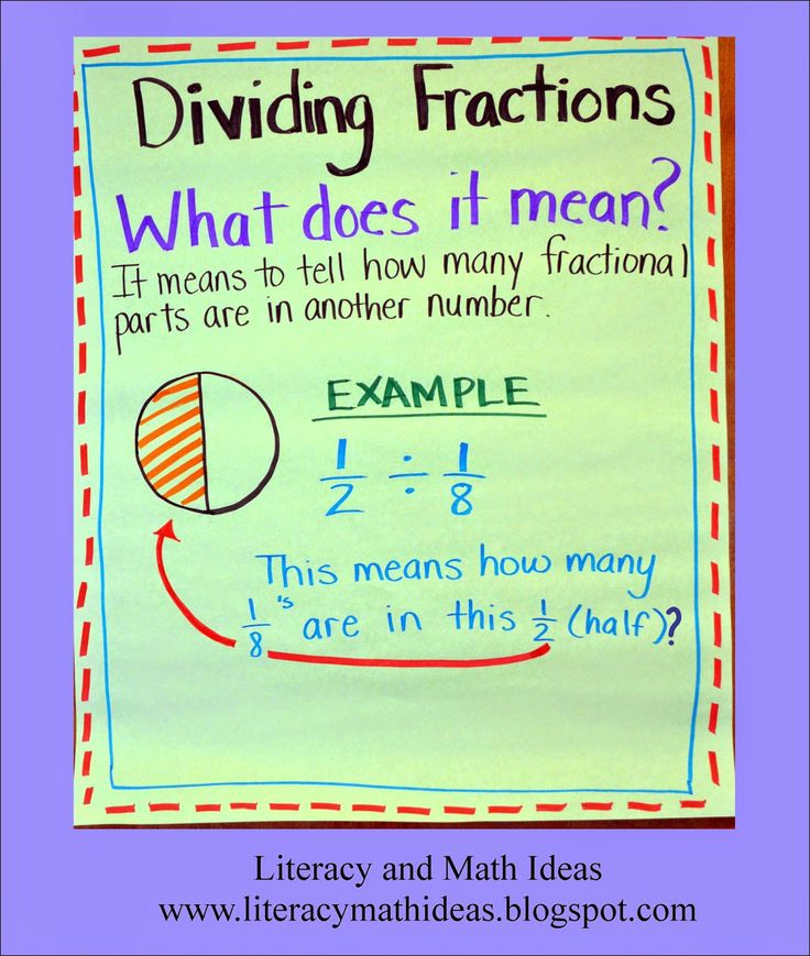 53 best Math Anchor Charts - Fractions and Decimals images on - decimal to fraction chart 53 best Math Anchor Charts - Fractions and Decimals images on - decimal to fraction chart