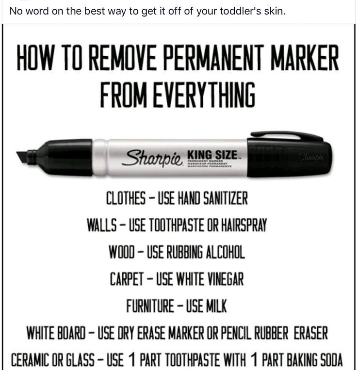 The Best How To Make Permanent Ink At Home Ideas Interior Design Ideas & Home Decorating Inspiration Remove Permanent Marker Diy life hacks, Cleaning hacks, Household hacks