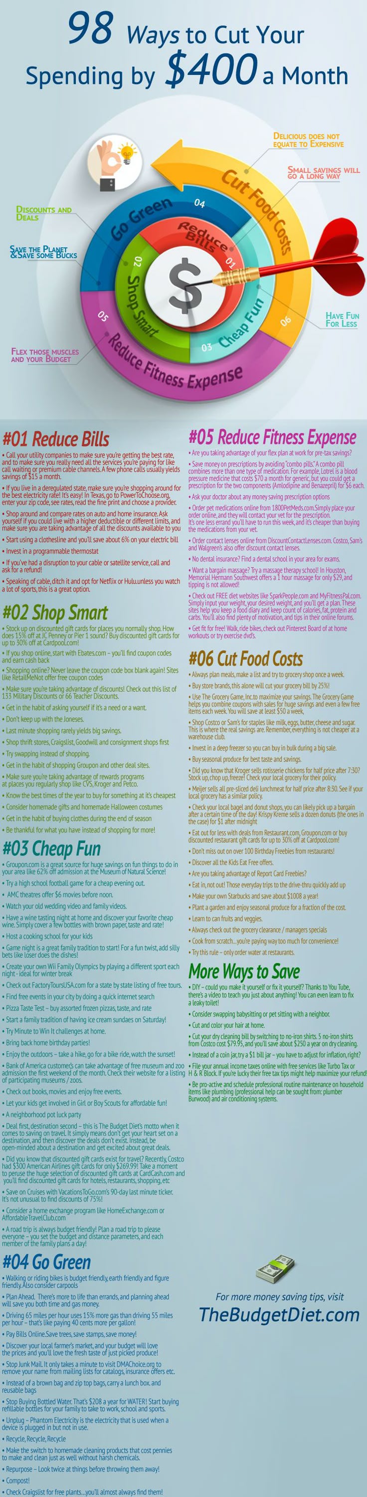 essay what do you save money for essay what do you save money for