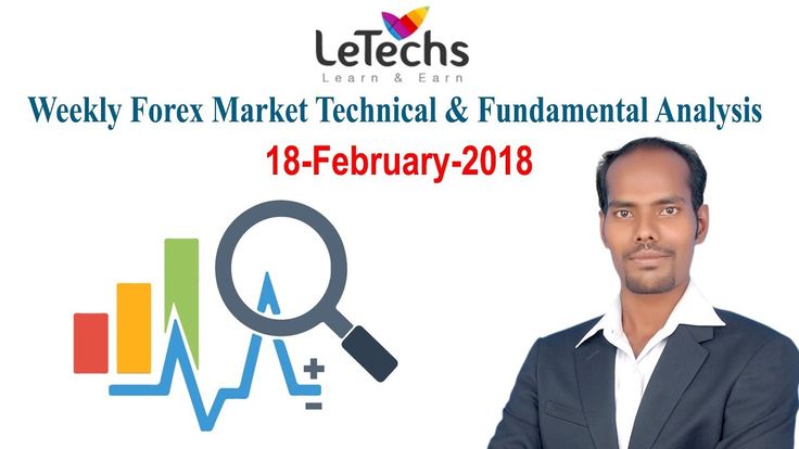 Forex trading ppt