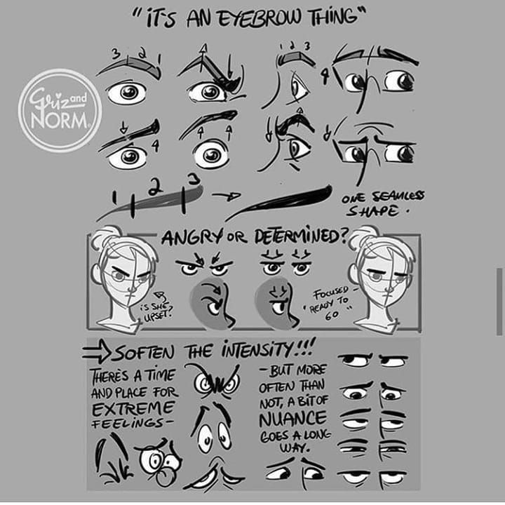 Art tutorials on Instagram: "Tutorial to draw eyebrows ...