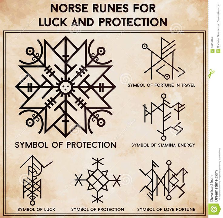 best stock symbols
