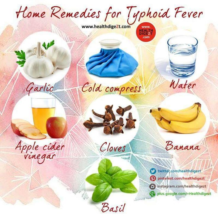 Medication for typhoid fever