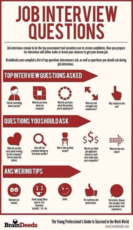 The 25+ best Qs recruitment ideas on Pinterest Good questions - young professional resume The 25+ best Qs recruitment ideas on Pinterest Good questions - young professional resume