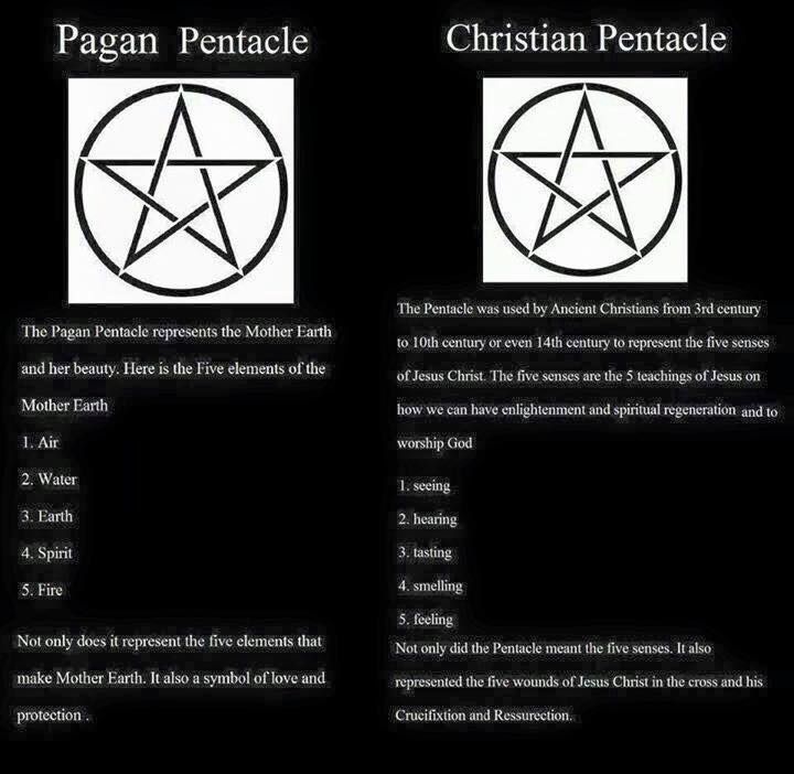 Pin by The Eclectic on interconnectedness Pentacle, Pagan symbols Pin by The Eclectic on interconnectedness Pentacle, Pagan symbols