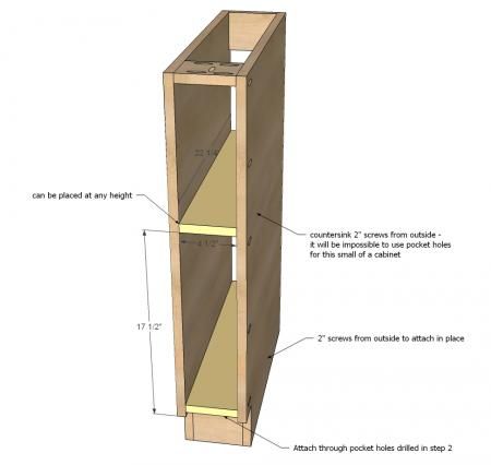 7 Narrow Cabinet Kitchen Ideas In 2021 Cabinets Renovation Kitchen Cabinets Renovation, Narrow Floor Cabinet Kitchen