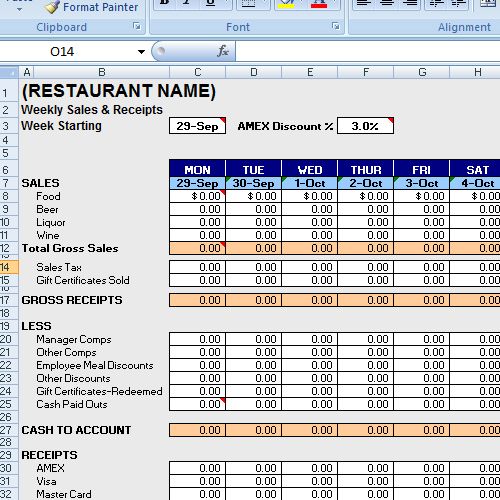 weekly sales plan template