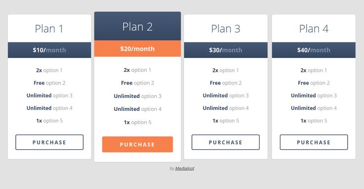 Responsive Pricing Table Free Theme Web Pinterest Pricing - price chart template Responsive Pricing Table Free Theme Web Pinterest Pricing - price chart template