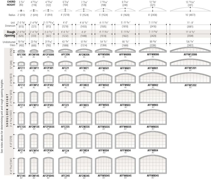 76 best windows doors images on pinterest for the home marvin window size chart