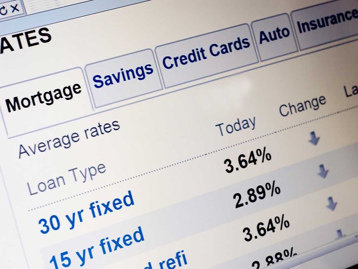 Best 25+ Interest only mortgage ideas on Pinterest Interest only - bank rate mortgage calculator Best 25+ Interest only mortgage ideas on Pinterest Interest only - bank rate mortgage calculator